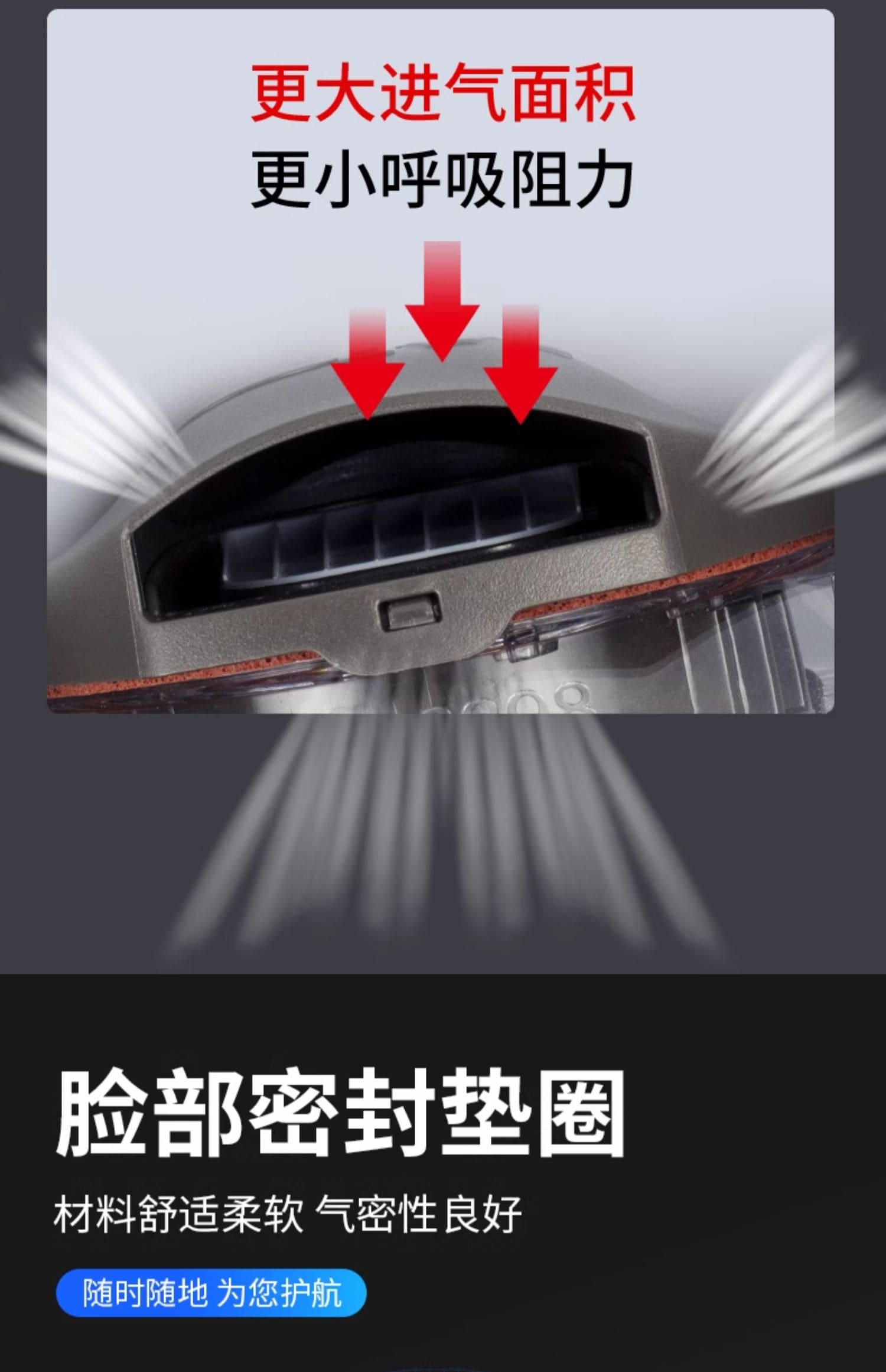 3M 6800 全面罩 (中号)